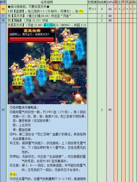 《梦幻西游》悲瑟独弦琴任务攻略