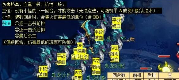 《梦幻西游》冰下囚看戏任务攻略