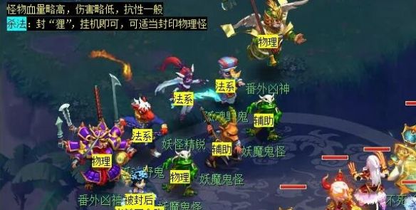 《梦幻西游》长安保卫战任务攻略