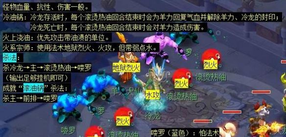 《梦幻西游》车迟斗法副本攻略
