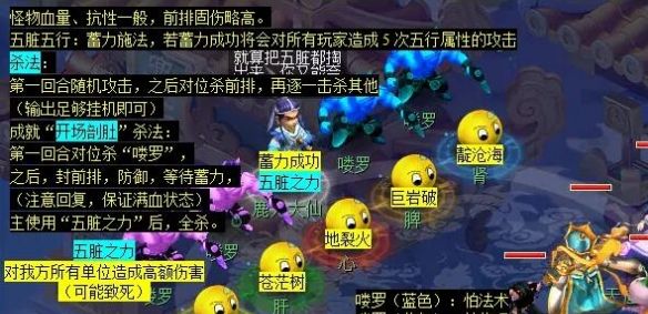 《梦幻西游》车迟斗法副本攻略
