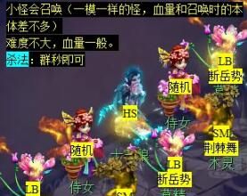 《梦幻西游》敦煌夜谭上部副本攻略