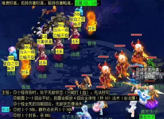 《梦幻西游》敦煌夜谭上部副本攻略