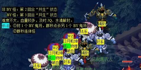《梦幻西游》敦煌夜谭下部副本攻略
