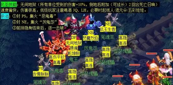 《梦幻西游》敦煌夜谭下部副本攻略