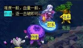 《梦幻西游》敦煌夜谭下部副本攻略