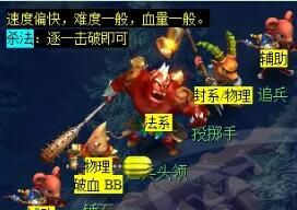 《梦幻西游》敦煌夜谭下部副本攻略