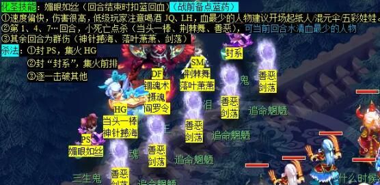 《梦幻西游》敦煌夜谭下部副本攻略