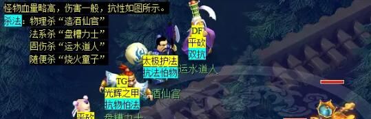 《梦幻西游》大闹天宫副本攻略