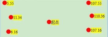 《梦幻西游》大闹天宫副本攻略