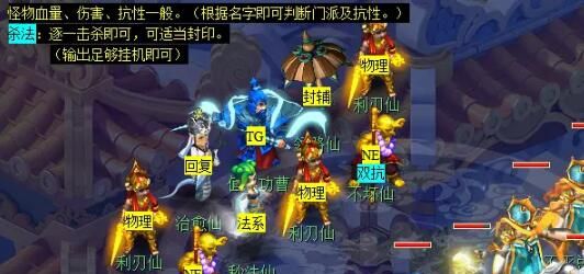 《梦幻西游》大闹天宫副本攻略