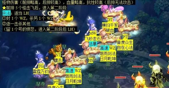 《梦幻西游》独弦绝悲音任务攻略