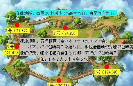 《梦幻西游》独弦琴之思任务攻略