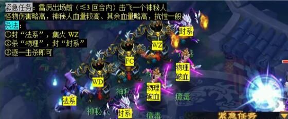 《梦幻西游》诡夺天罡印任务攻略