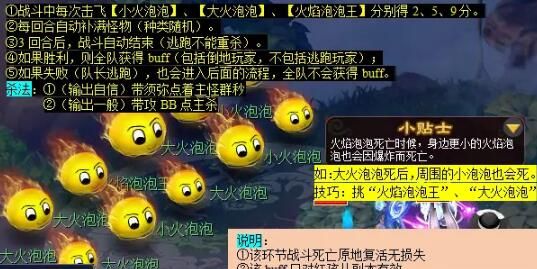 《梦幻西游》红孩儿副本攻略
