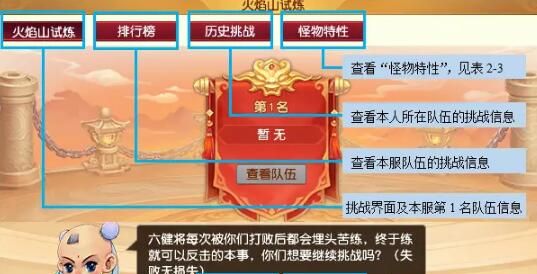 《梦幻西游》红孩儿副本攻略