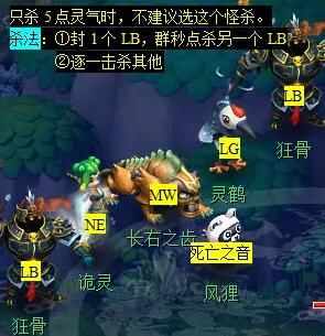 《梦幻西游》后羿陵墓上部副本攻略
