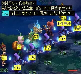 《梦幻西游》后羿陵墓上部副本攻略