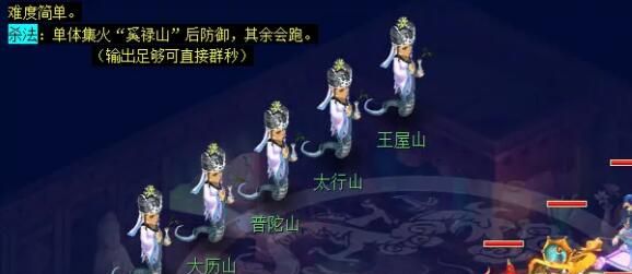 《梦幻西游》后羿陵墓上部副本攻略