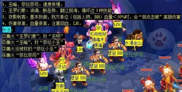 《梦幻西游》后羿陵墓上部副本攻略
