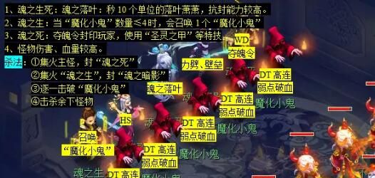 《梦幻西游》后羿陵墓上部副本攻略
