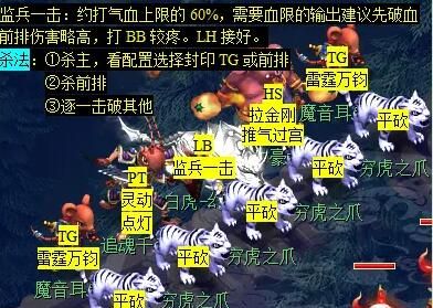 《梦幻西游》后羿陵墓下部副本攻略