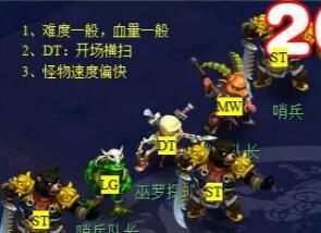 《梦幻西游》后羿陵墓下部副本攻略