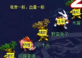 《梦幻西游》后羿陵墓下部副本攻略