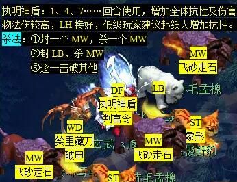 《梦幻西游》后羿陵墓下部副本攻略
