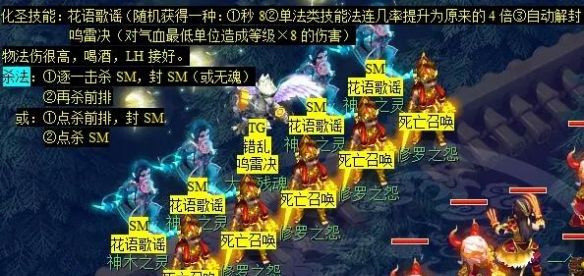 《梦幻西游》后羿陵墓下部副本攻略