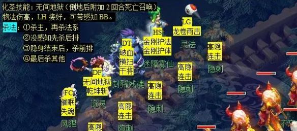 《梦幻西游》后羿陵墓下部副本攻略