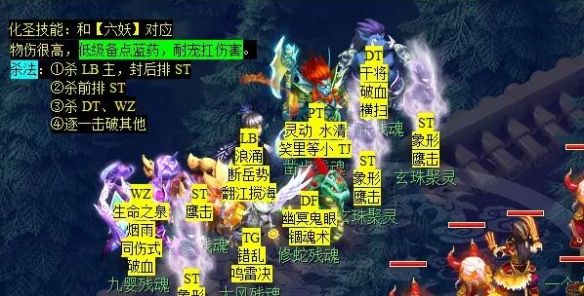 《梦幻西游》后羿陵墓下部副本攻略