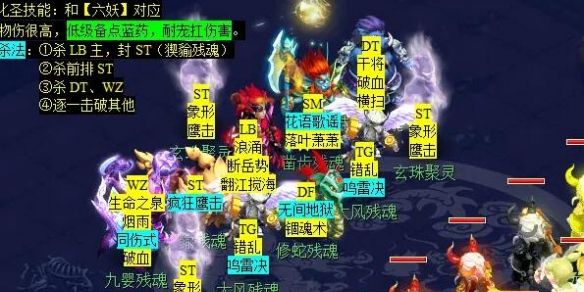 《梦幻西游》后羿陵墓下部副本攻略