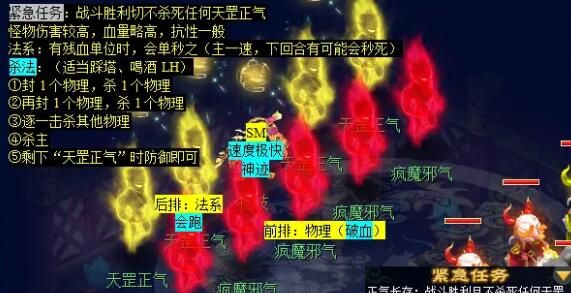 《梦幻西游》计斗四神鼎任务攻略