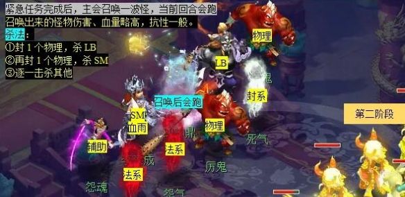 《梦幻西游》计斗四神鼎任务攻略