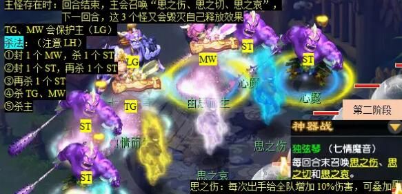 《梦幻西游》剑胆铸轩辕任务攻略