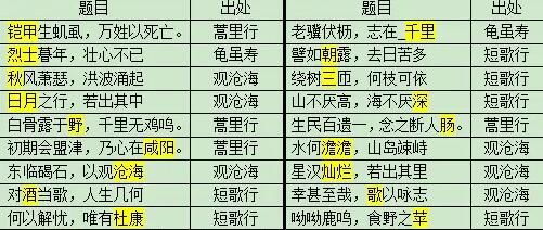 《梦幻西游》剑陵魔影副本打法攻略