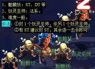 《梦幻西游》剑陵魔影副本打法攻略