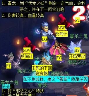 《梦幻西游》剑陵魔影副本打法攻略