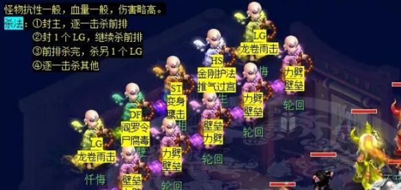 《梦幻西游》九重塔副本攻略