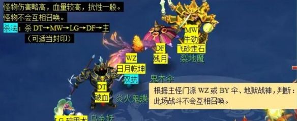 《梦幻西游》六棱雪副本攻略