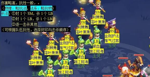 《梦幻西游》林中曲看戏任务攻略