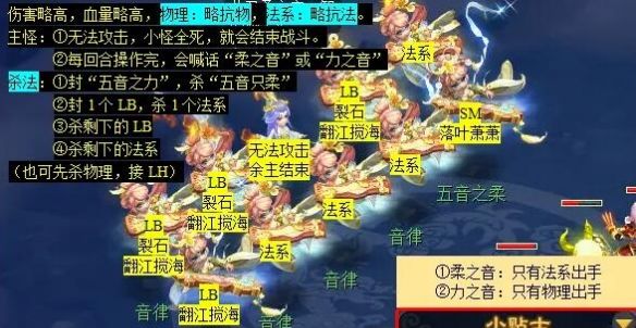 《梦幻西游》林中曲看戏任务攻略