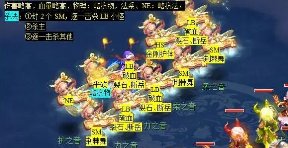 《梦幻西游》林中曲看戏任务攻略