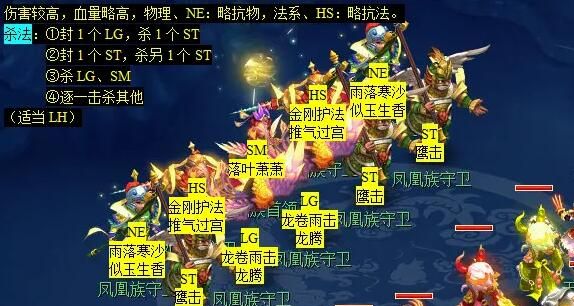 《梦幻西游》林中曲看戏任务攻略