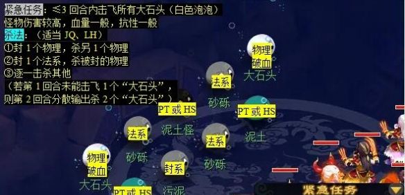 《梦幻西游》魔灭噬魂齿任务攻略