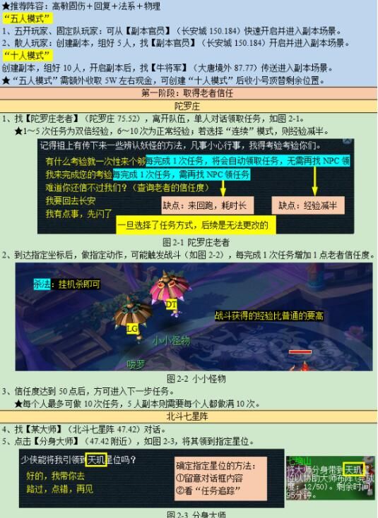 《梦幻西游》七绝山副本打法攻略