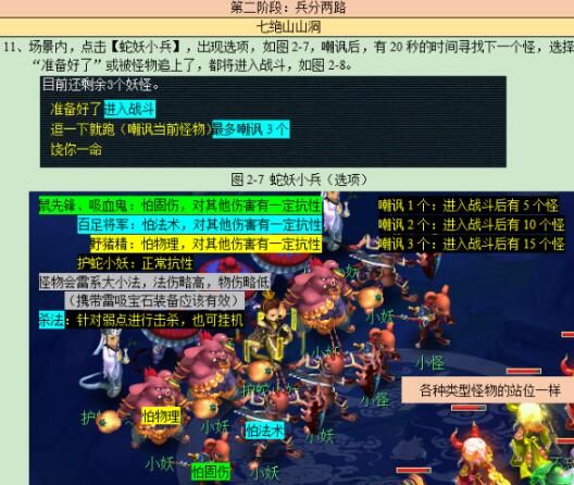 《梦幻西游》七绝山副本打法攻略
