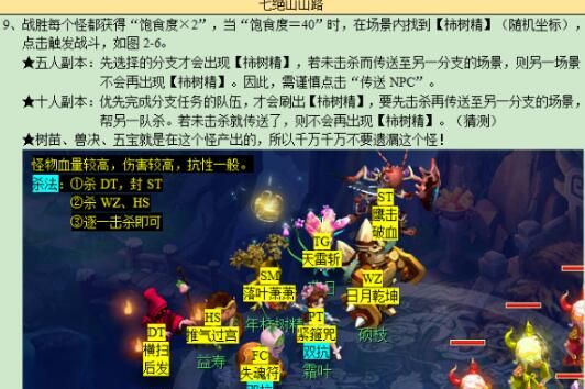 《梦幻西游》七绝山副本打法攻略