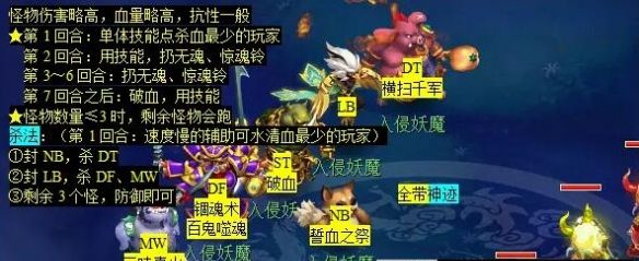 《梦幻西游》青丘迷雾副本攻略